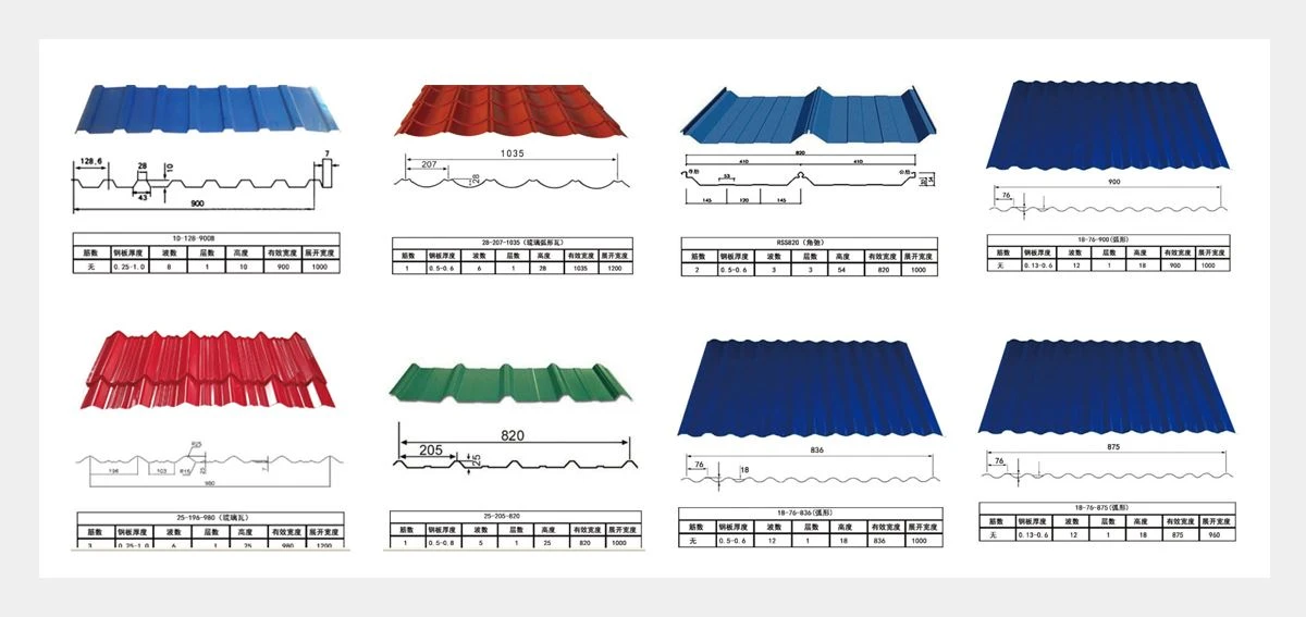prepainted-corrugated-sheet-Hebei Sinostar 4