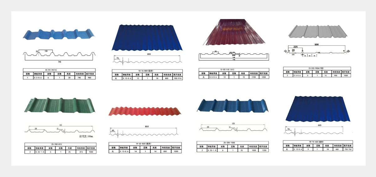 painted-corrugated-steel-sheets-Hebei Sinostar 5 painted-corrugated-steel-sheets-Hebei Sinostar 5