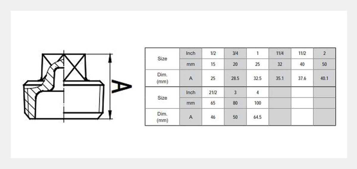 Malleable Iron Fitting Plain Plug hbsinostar2